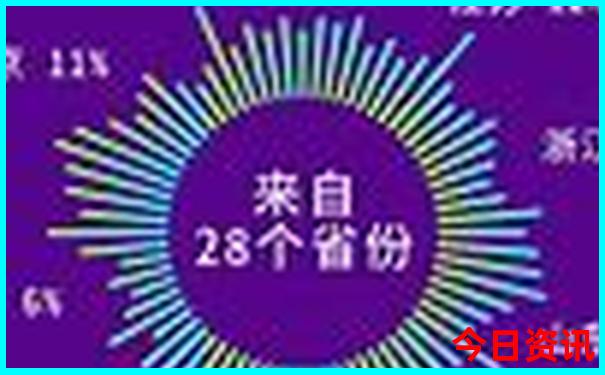 贵州景点排名前十