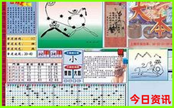 南京景点地图分布图
